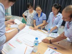 Kỹ năng quản lý và sắp xếp thời gian hiệu quả - Maxim (24.06.2017)